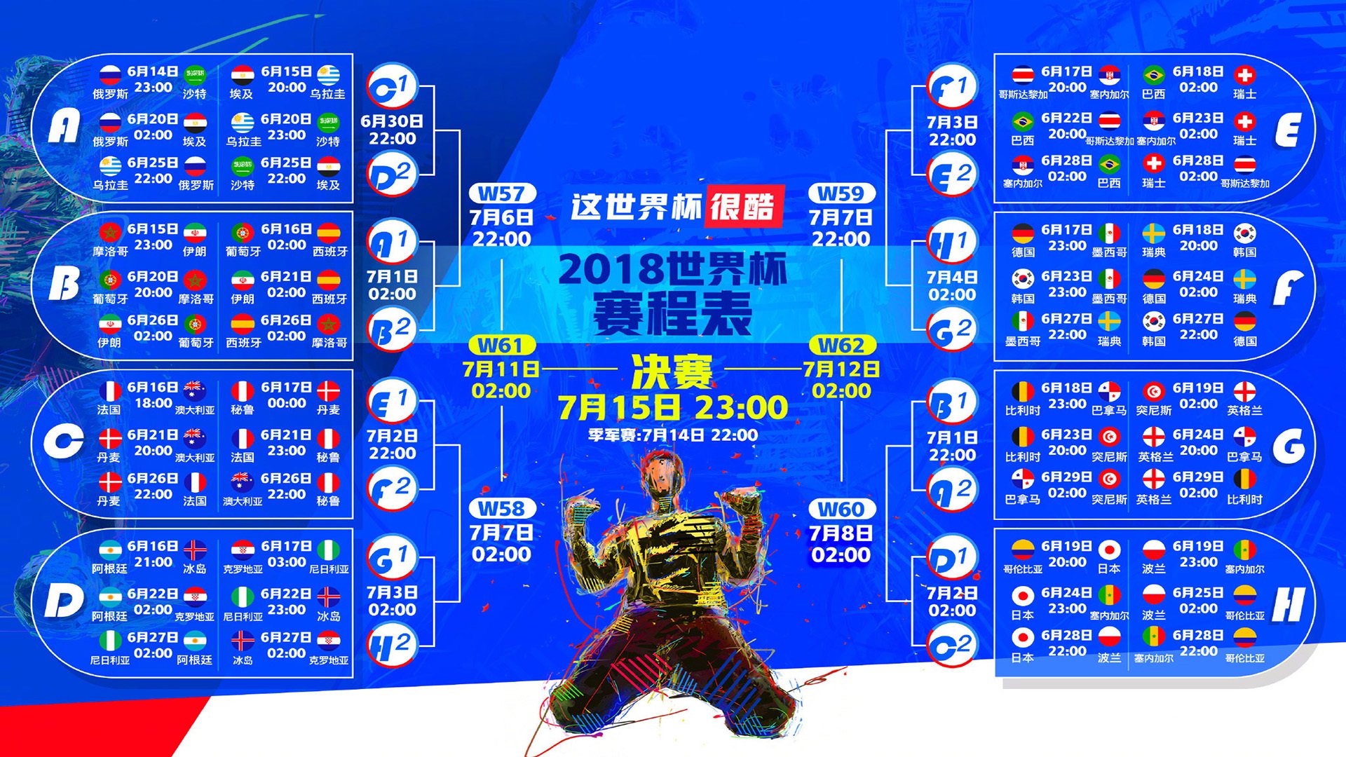 北欧风暴席卷E组,芬兰完胜英格兰,格列兹曼成法兰西唯一亮色